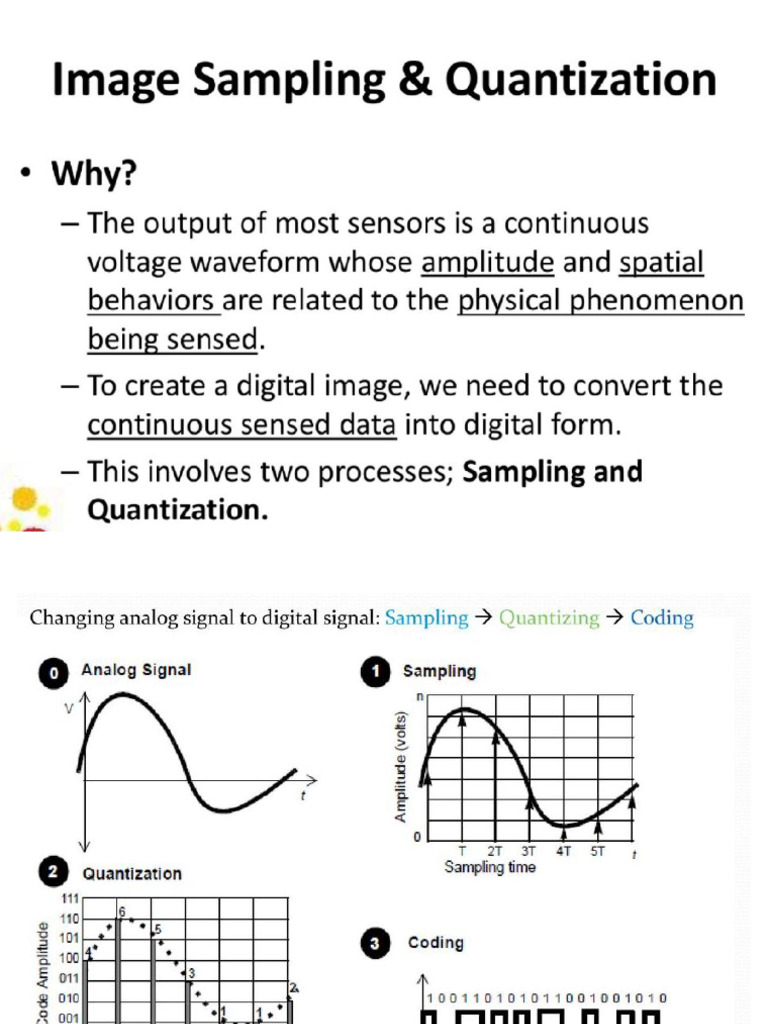 Sampling and Quantization | PDF | Image Processing | Multidimensional ...