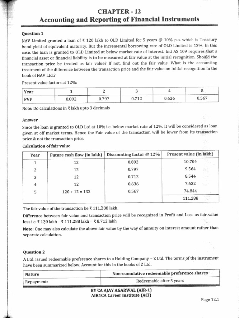 Ajay Aggarwal FR Financial Instruments | PDF