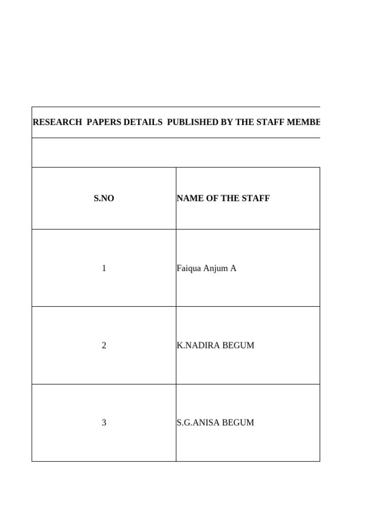 Staff Research Papers Overview | PDF