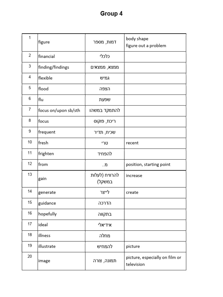 List 4 | PDF