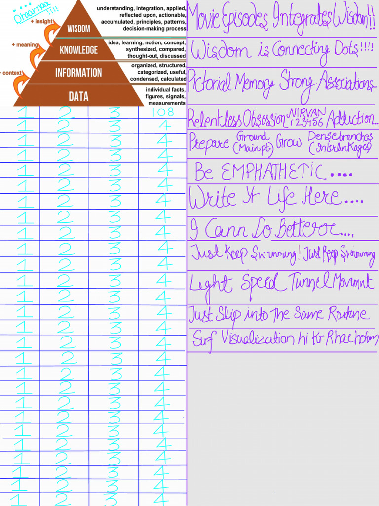 MP Notes - 251025 - 181816 | PDF