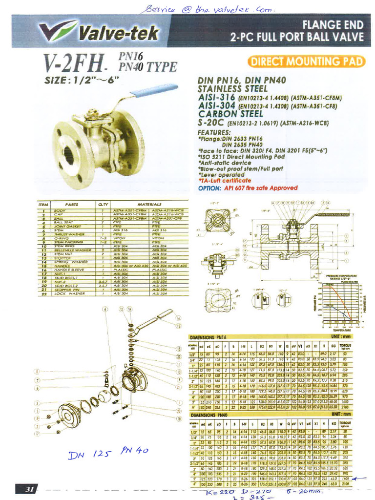 3) Fifi Ball Valve - Valvetek | PDF