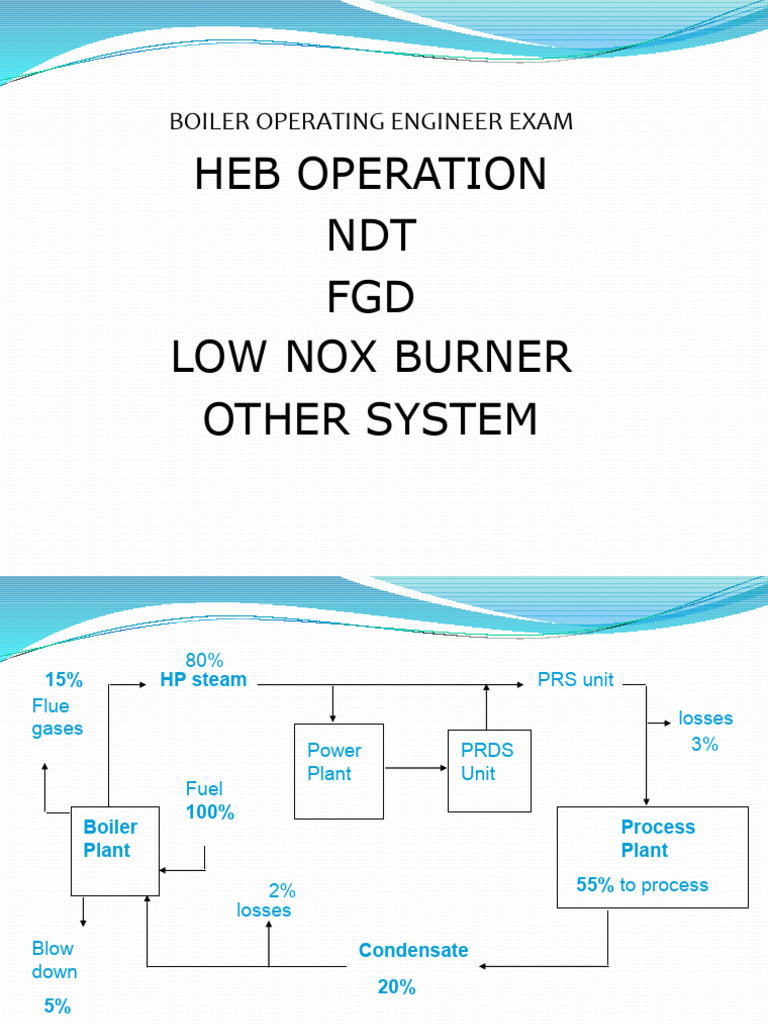Boiler Operating Engineer Exam Guide | PDF | Refractory | Thermal ...