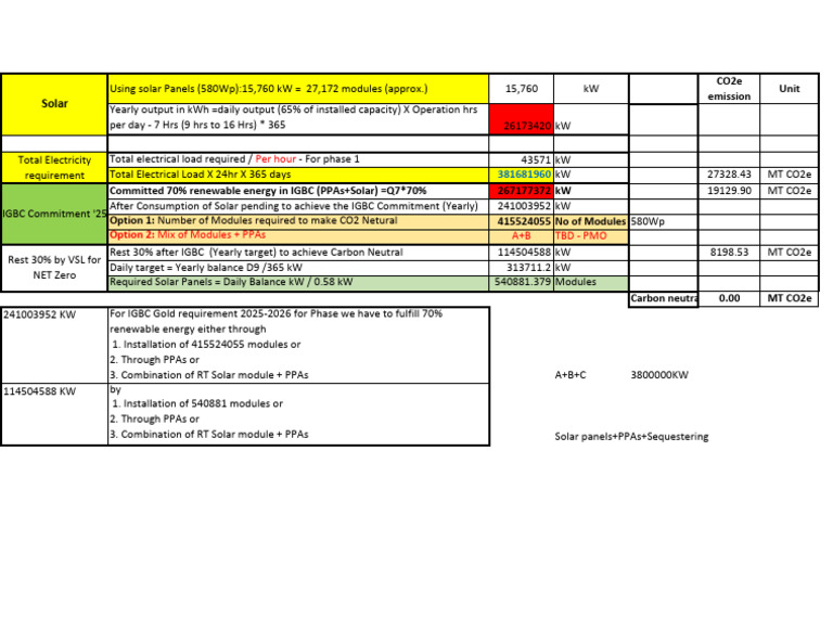 38. Solar Energy Details | PDF | Solar Power | Photovoltaics