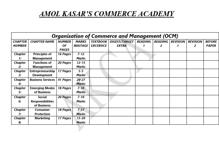 Commerce Academy Course Overview | PDF