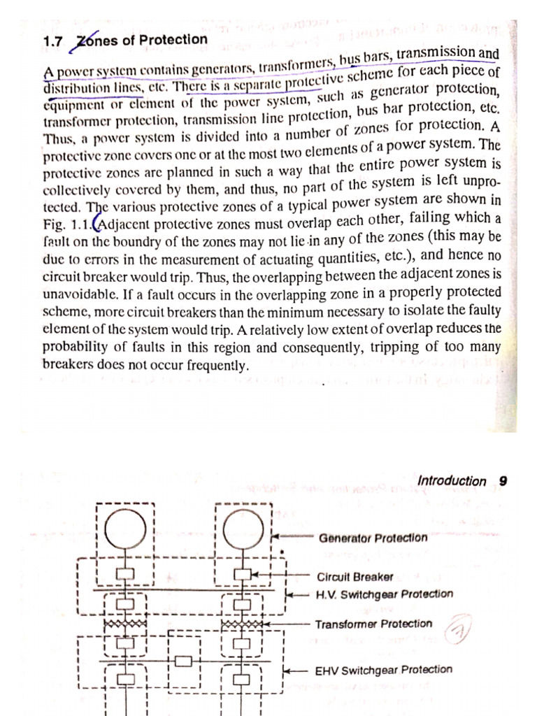 Unit 1 PSPHV | PDF