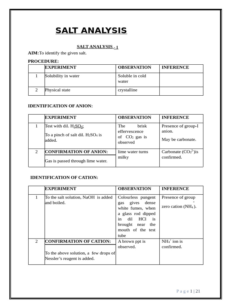 Salt Analysis: Identification Procedures | PDF | Salt (Chemistry ...