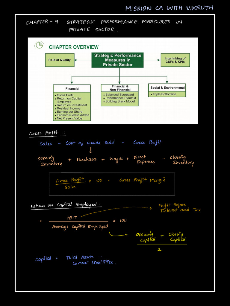 Chapter 9 Notes | PDF