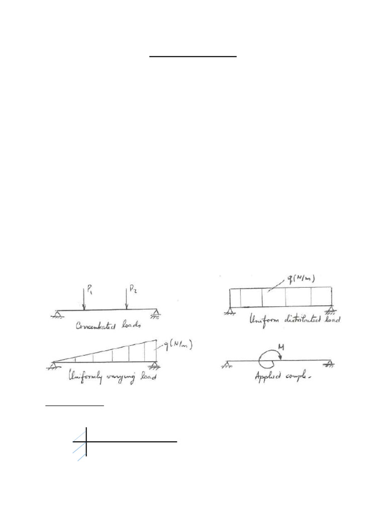 Beam Bending: Types, Forces, and Moments | PDF | Beam (Structure) | Bending