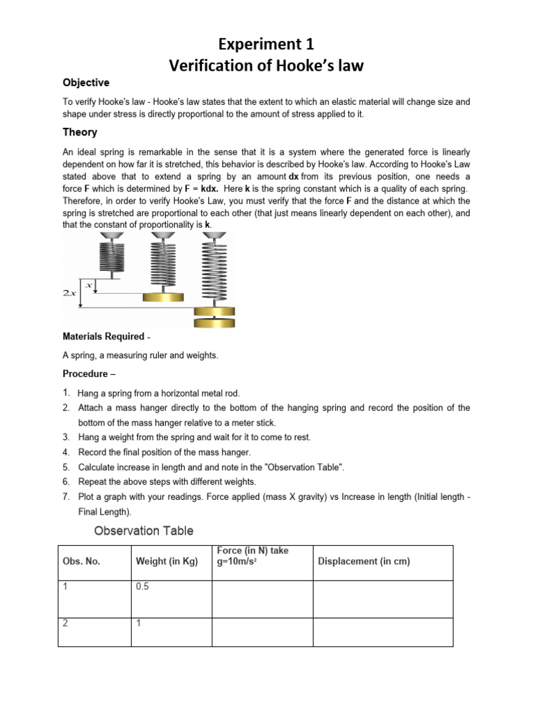 Experiment 1.veriification of Hookes Law - Senior 3 | PDF