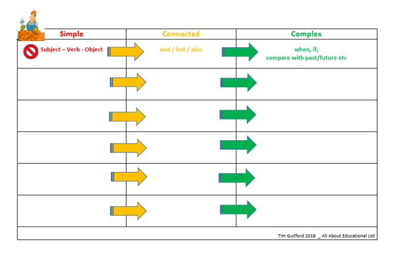 Advanced Sentence Building Techniques | PDF