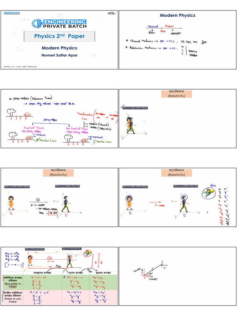 Modern Physics - Print | PDF