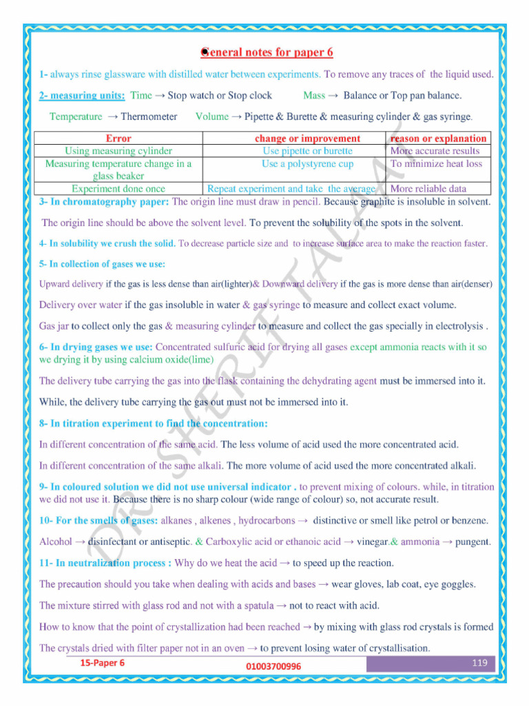 Notes for Paper 6 | PDF