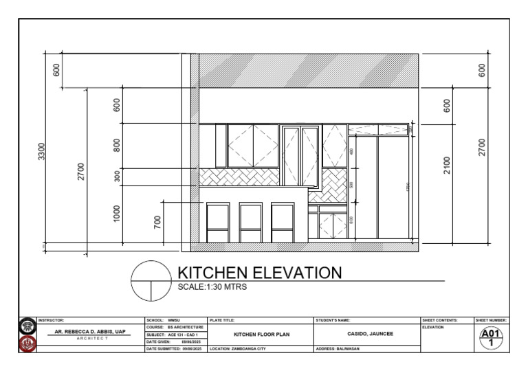 Kitchen Elevation and Floor Plan Design | PDF