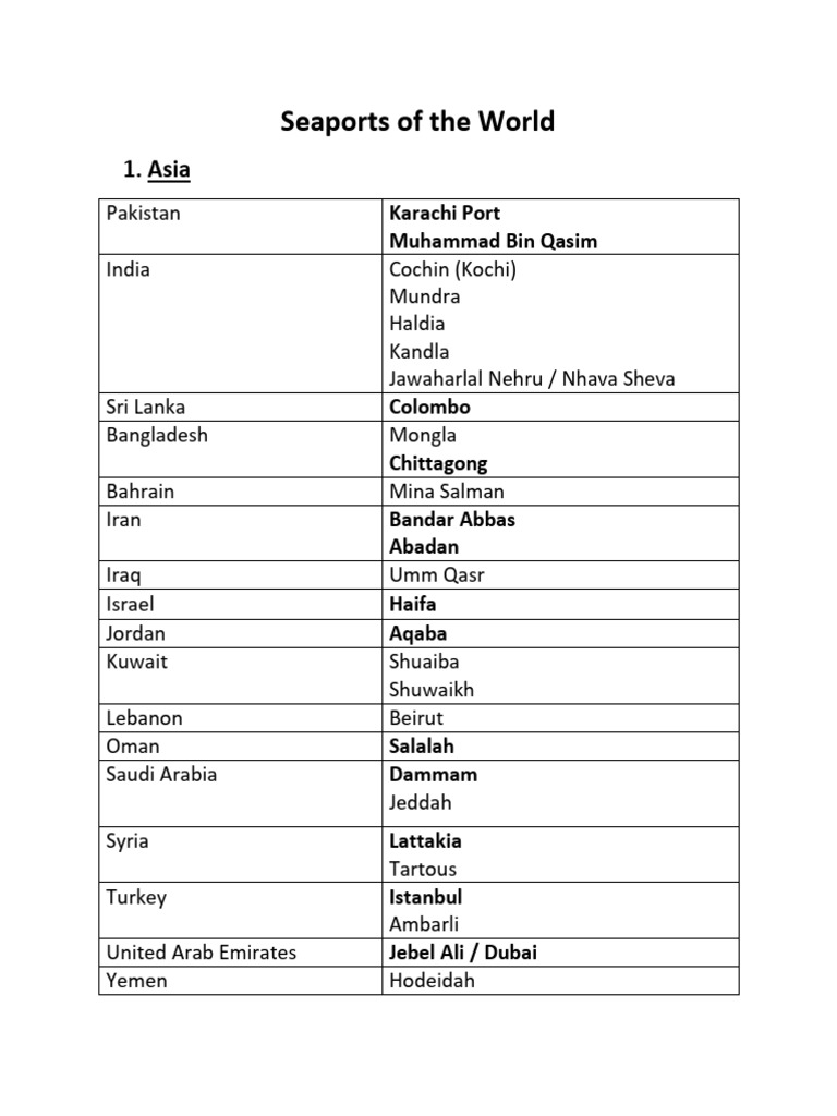 Global Seaports Overview by Region | PDF | Port | Water Transport