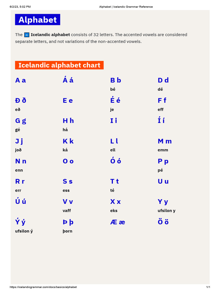 Icelandic Grammar | PDF | Linguistic Morphology | Syntax