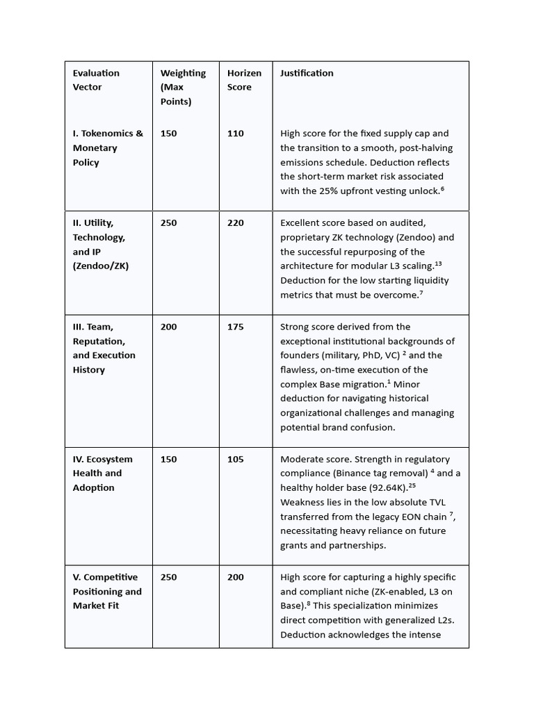 Fundamental Analysis_39 | PDF | Economies