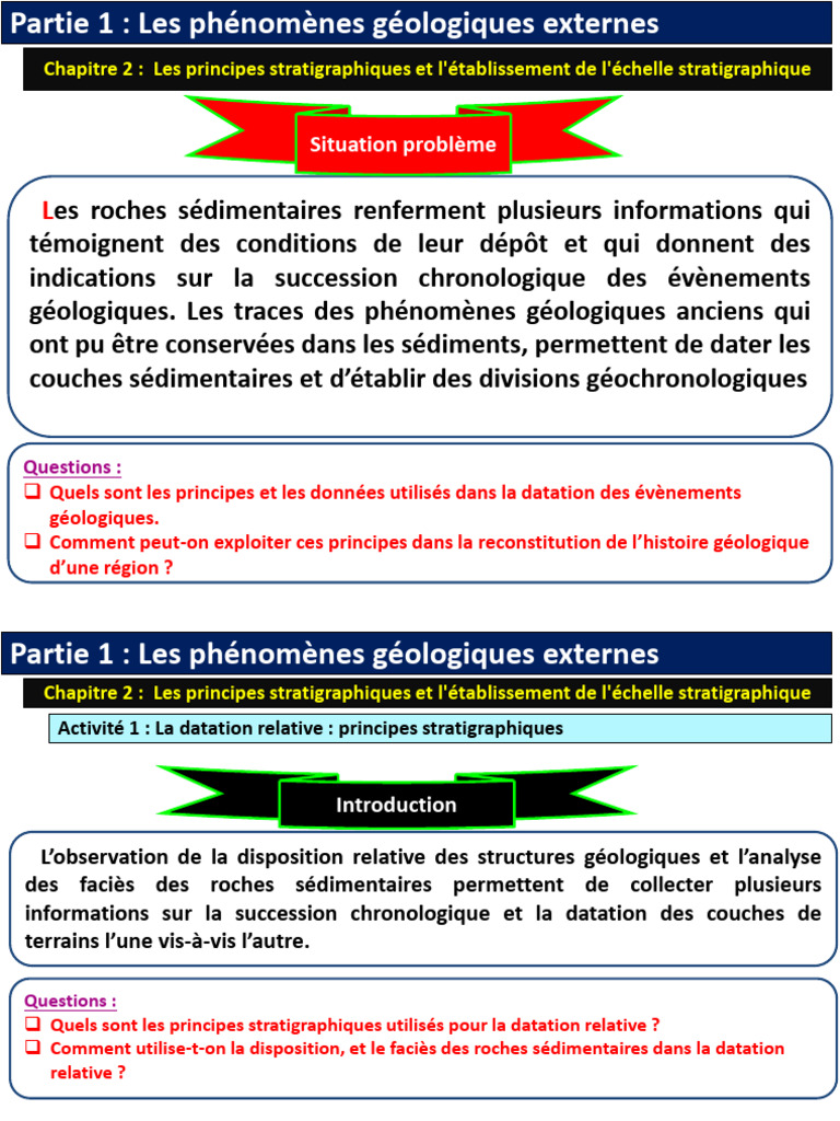 Datation relative des roches sédimentaires | PDF | Stratigraphie | Géologie