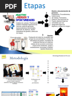 Plan 3W para Modernización 2023 | PDF | Marketing | Business