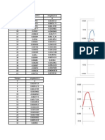 Grafica Parcial 4 Bueno