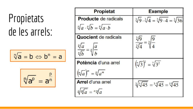 propietats-arrels-pdf