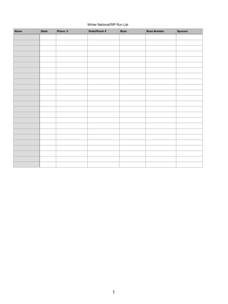 Run List | PDF