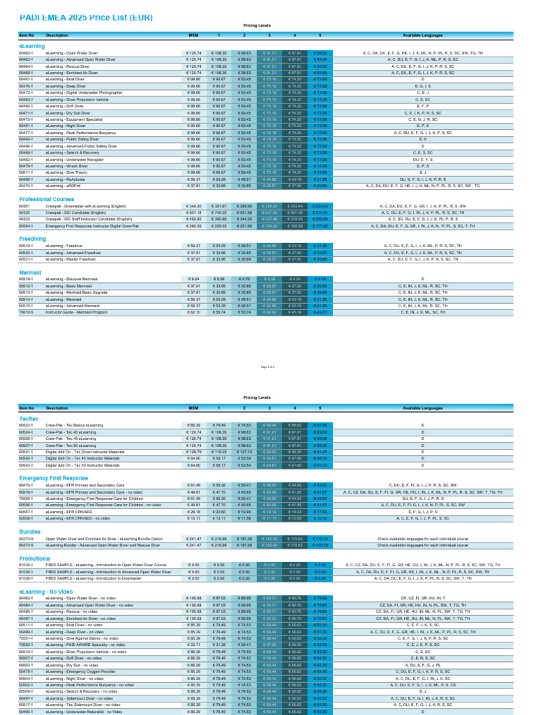 PADI EMEA 2025 Price List Overview | PDF | Scuba Diving | Credit Card
