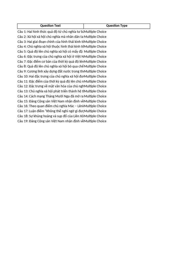 Question Text Question Type | PDF