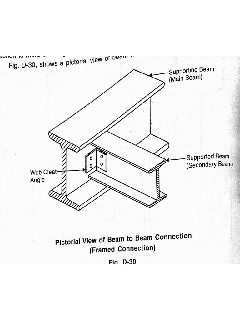ESS Practical No 6 Beam to Beam Framed Connection | PDF