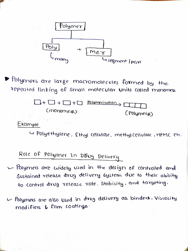 Polymers and Its Classification of Polymers Novel Drug Delivery | PDF