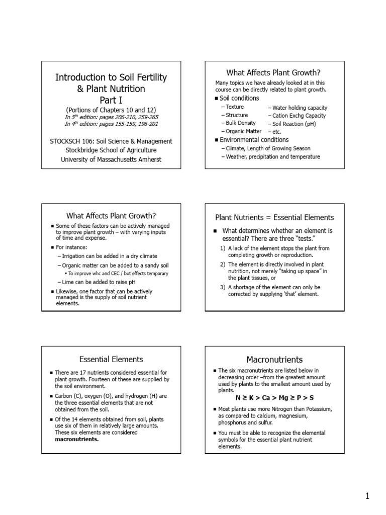 Soil Fertility and Plant Nutrition Guide | PDF | Soil | Plant Nutrition