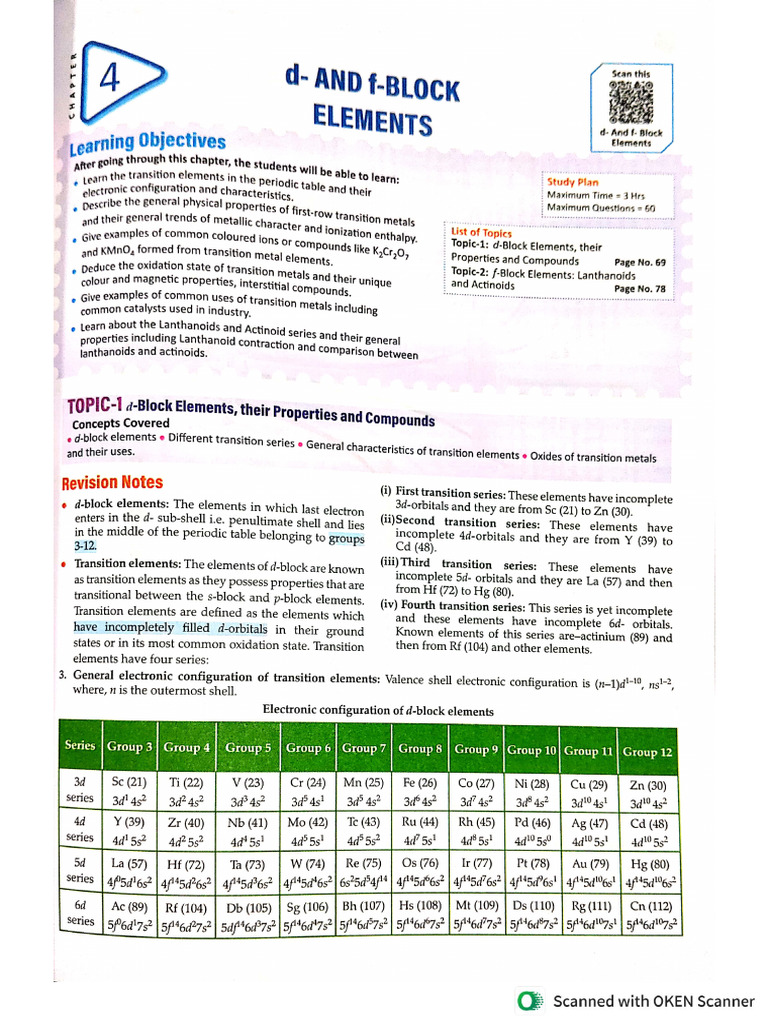 D - and F-Block Elements-One Shot Notes | PDF