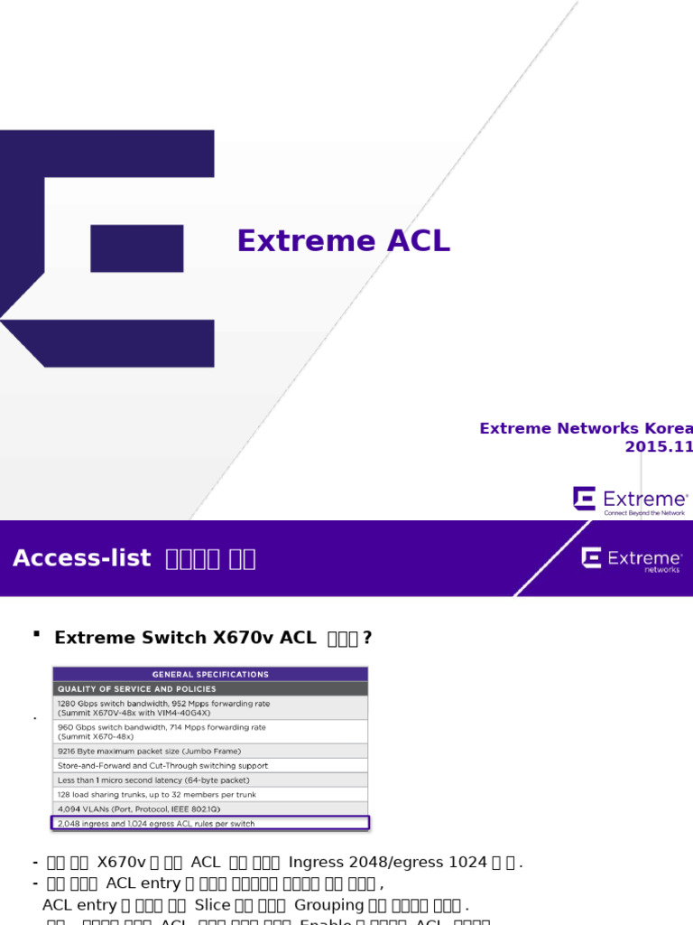 ACL Slice Algorithm | PDF