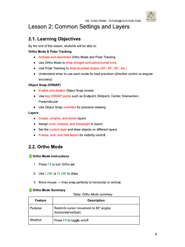 Drawing Lab - Lesson 2 | PDF