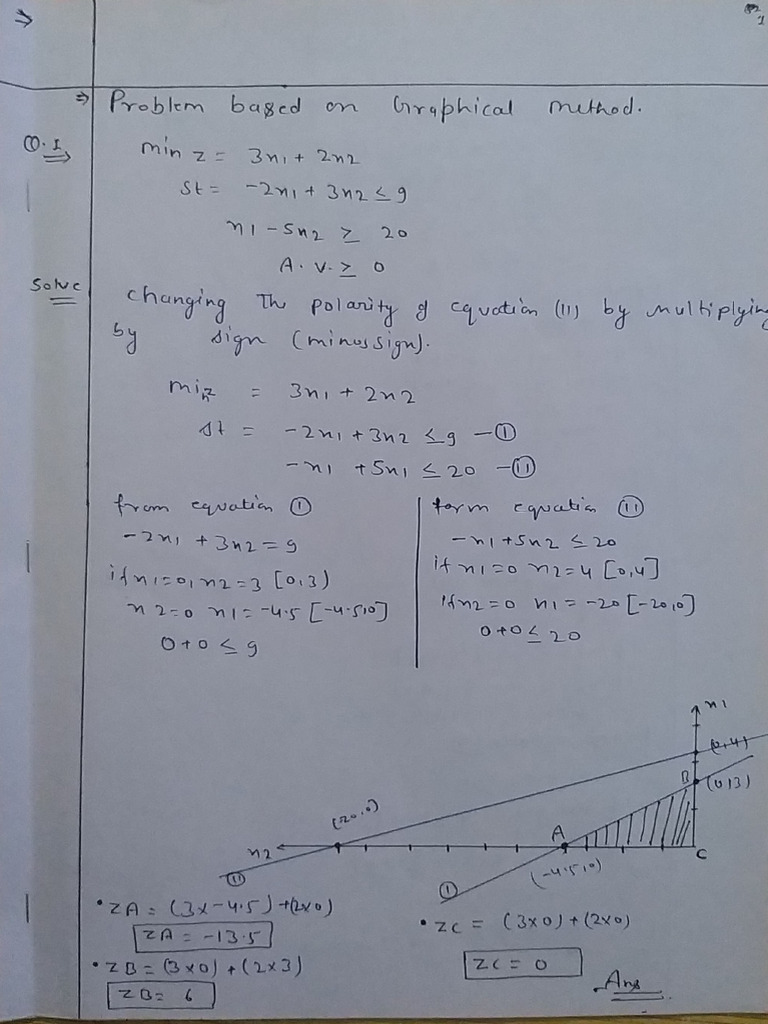 Operation Research Assignment | PDF