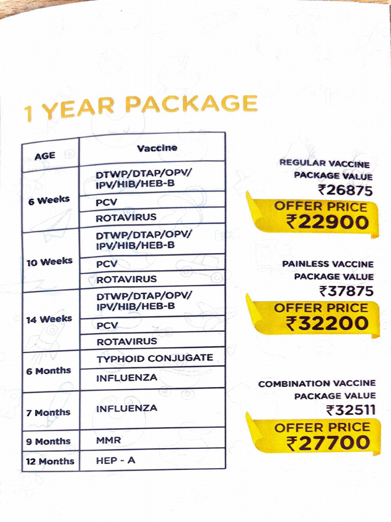 Vaccine Package Pricing and Schedule | PDF