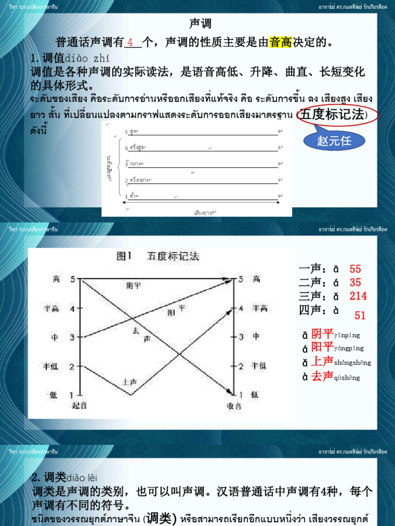 音变 | PDF