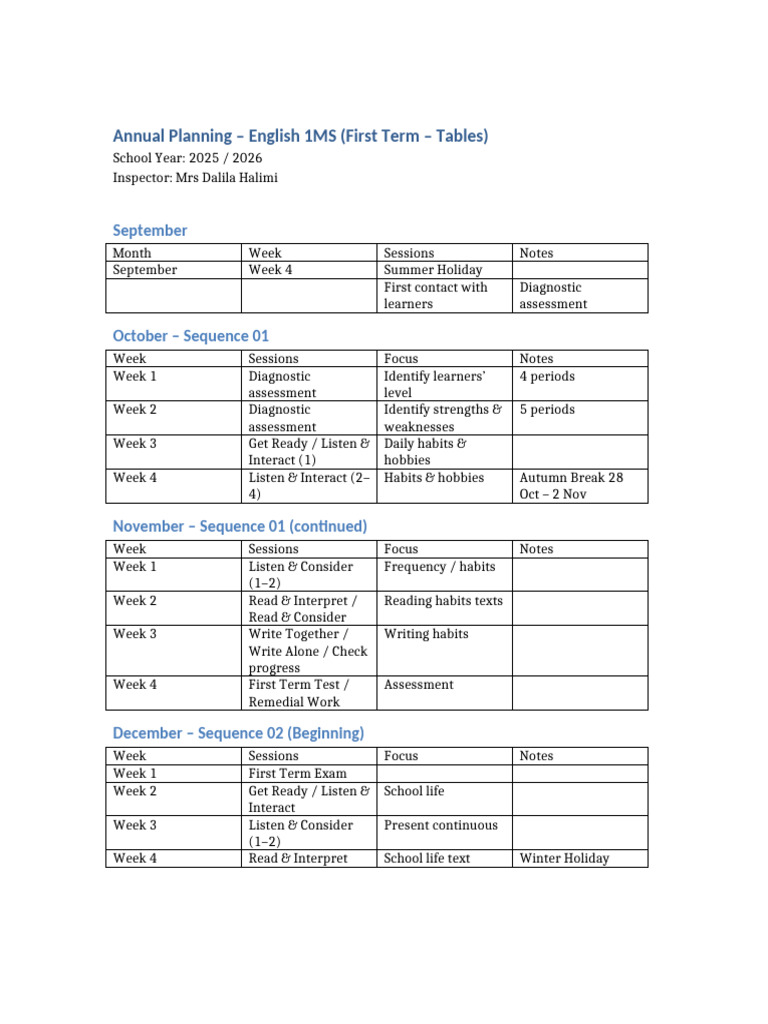 Annual Planning 1MS First Term TABLE-1 | PDF
