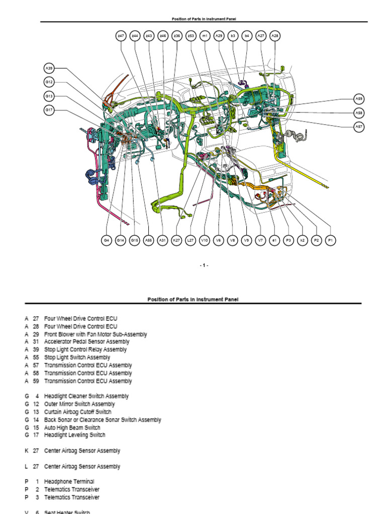 InpaneL-P4 | PDF | Motor Vehicle | Automotive Technologies