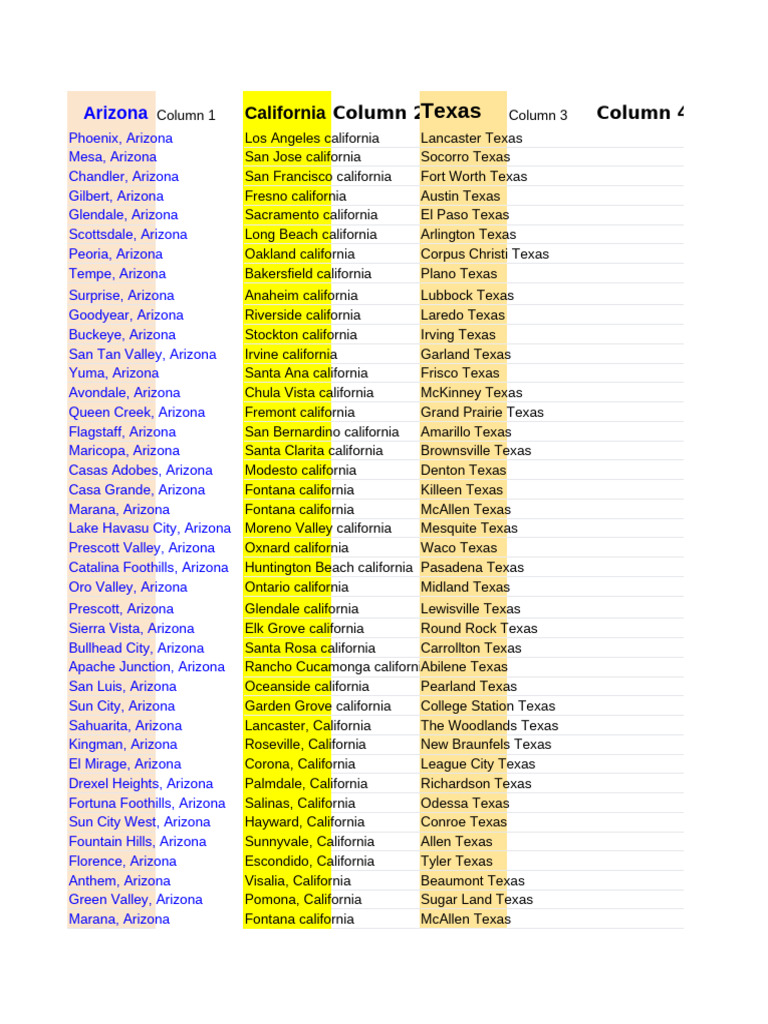 Ajmal Naaz | PDF | Arizona | North Carolina