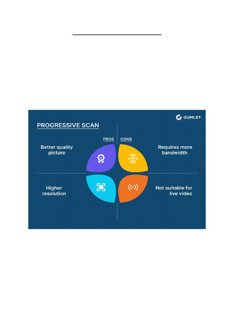 What Is Progressive Scan | PDF | Video | Film Frame