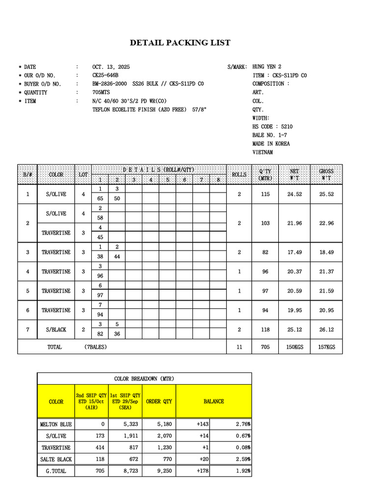 BM-2826 Detail Packing List 2 | PDF