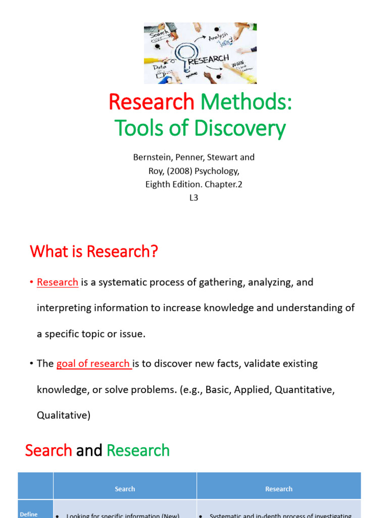 Research Methods in Psychology Explained | PDF | Knowledge | Psychology