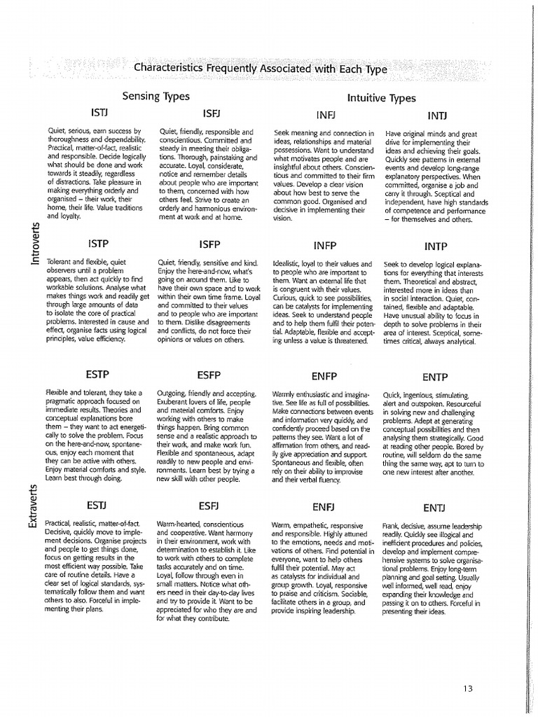 16 Types Paragraph Form | PDF