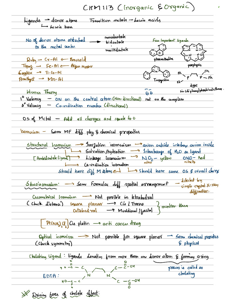 CHM113 Short Notes | PDF