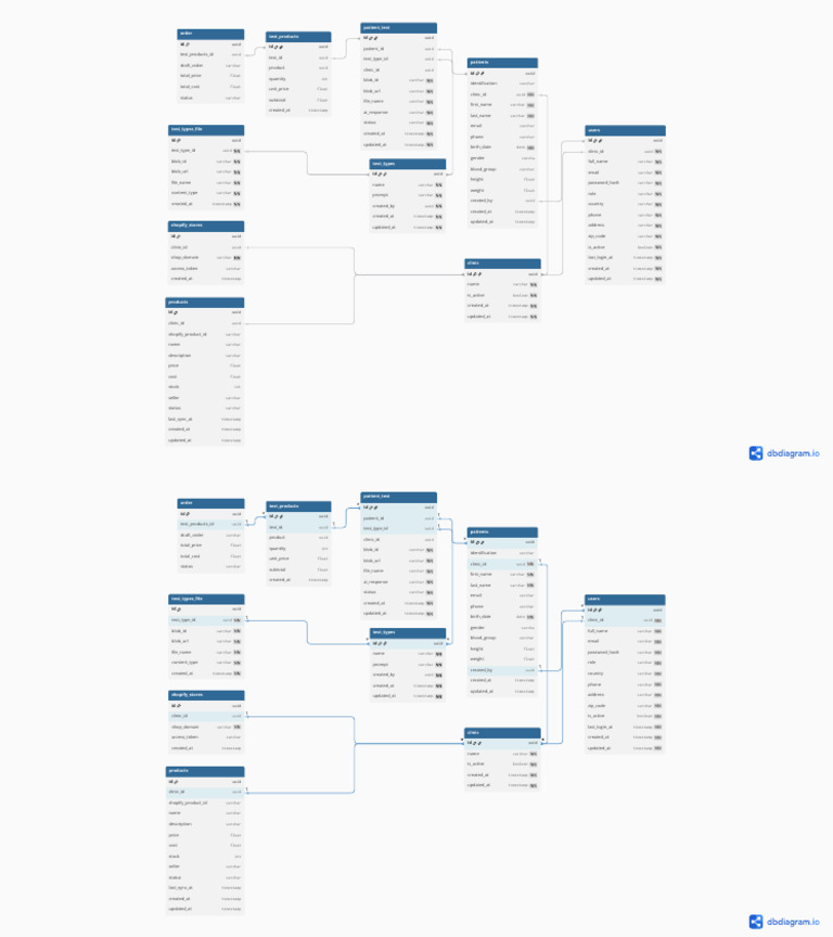 Clinic Management Database Schema | PDF | Computer Architecture