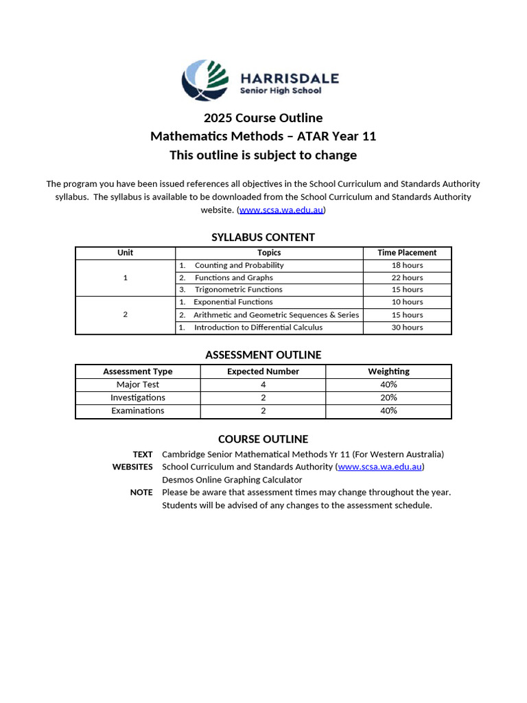 Year 11 ATAR Mathematics Methods Outline | PDF | Derivative ...