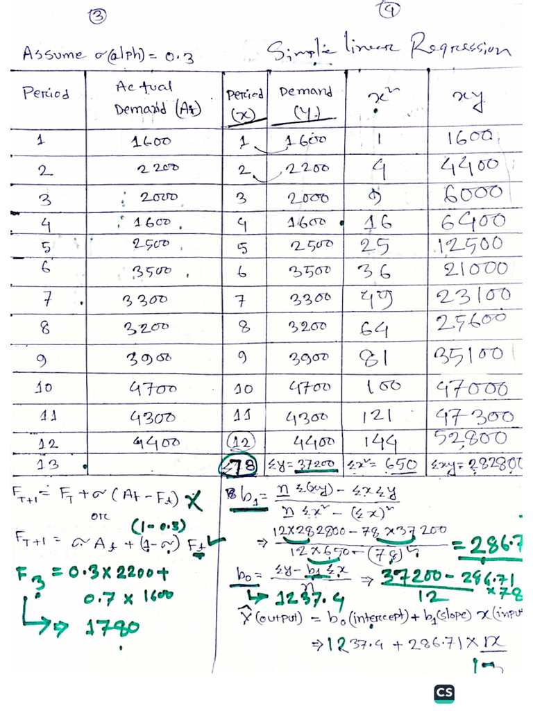 Chapter 5 Math - Class Note | PDF