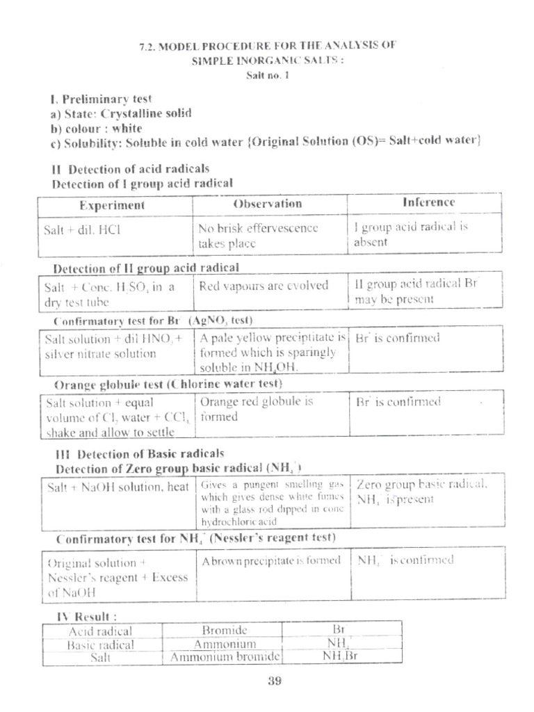 12th Inorganic Salt Analysis | PDF