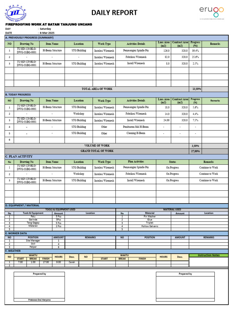 Daily Report - ELB - 080325 | PDF